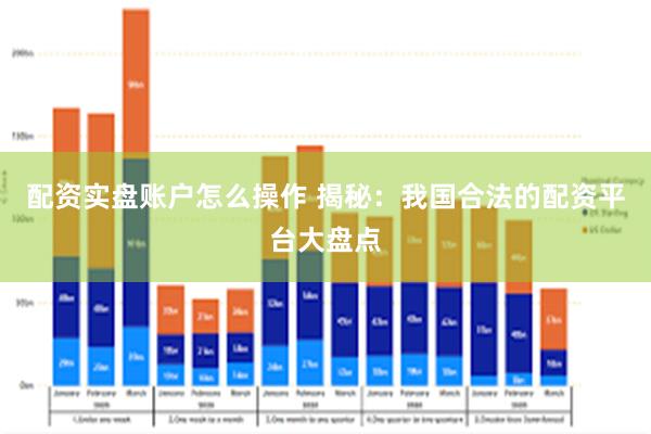 配资实盘账户怎么操作 揭秘：我国合法的配资平台大盘点