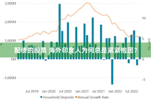 配债的股票 海外印度人为何总是紧紧抱团？