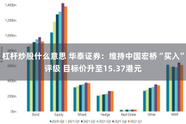 杠杆炒股什么意思 华泰证券：维持中国宏桥“买入”评级 目标价升至15.37港元