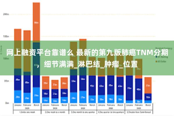 网上融资平台靠谱么 最新的第九版肺癌TNM分期，细节满满_淋巴结_肿瘤_位置