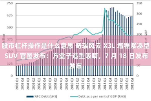 股市杠杆操作是什么意思 奇瑞风云 X3L 增程紧凑型 SUV 官图发布：方盒子造型吸睛，7 月 18 日发布