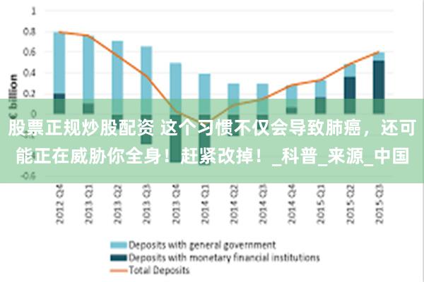 股票正规炒股配资 这个习惯不仅会导致肺癌，还可能正在威胁你全身！赶紧改掉！_科普_来源_中国