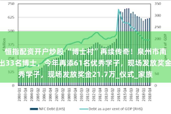 恒指配资开户炒股 “博士村”再续传奇！泉州市南安市蓬华镇蓬岛村出33名博士，今年再添61名优秀学子，现场发放奖金21.7万_仪式_家族